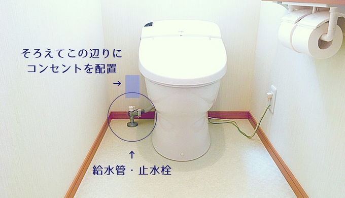 トイレのコンセントを給水管・止水栓と揃える